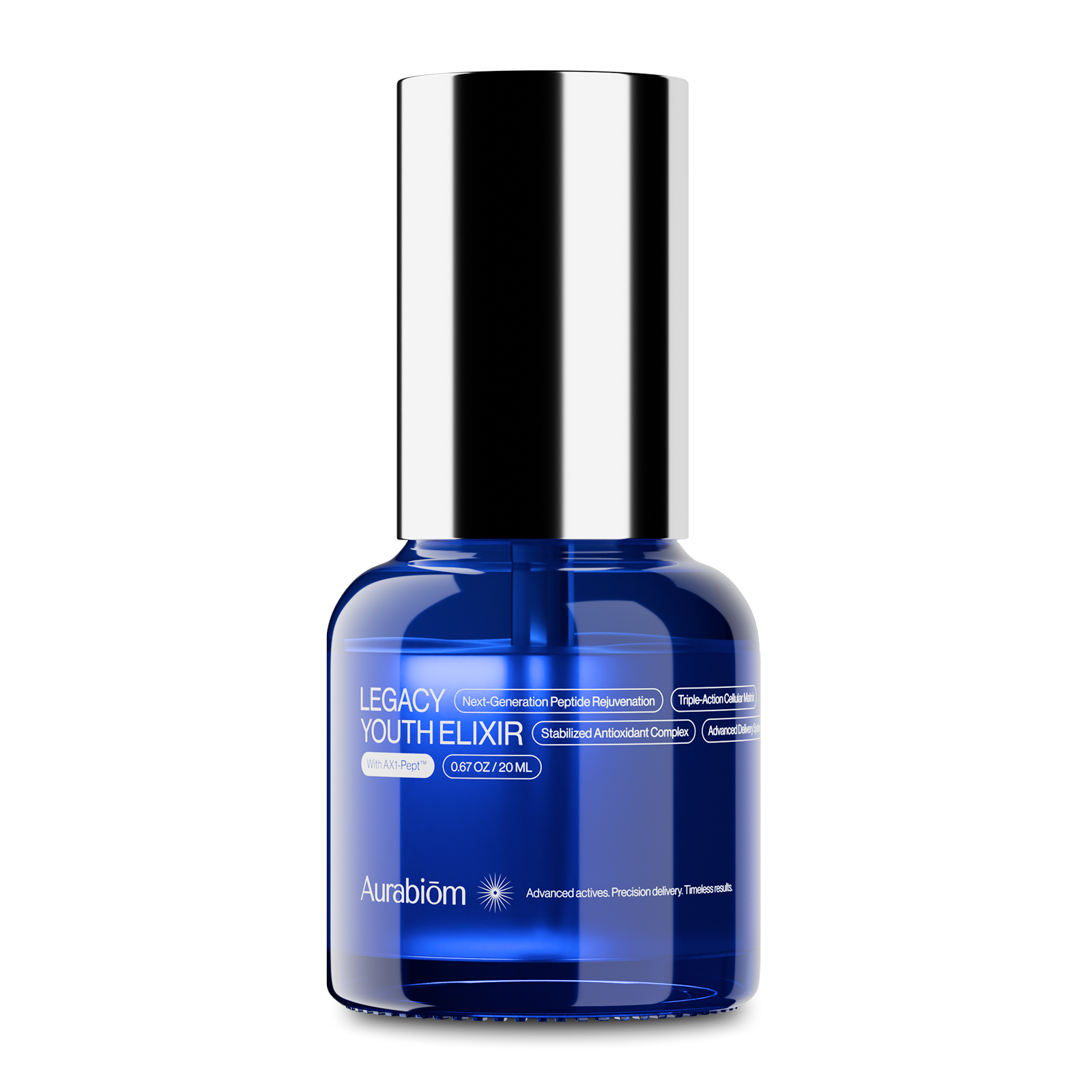 Legacy Youth Elixir | Anti-Aging Peptide Serum | Aurabiōm